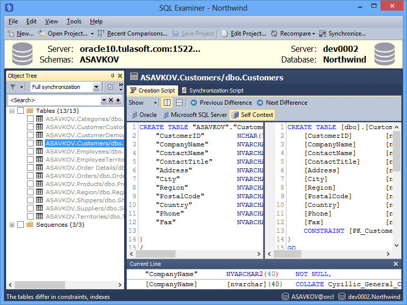 Compare and Synchronize Oracle Database Schemas