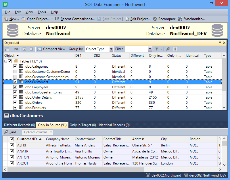SQL Examiner Suite 2023