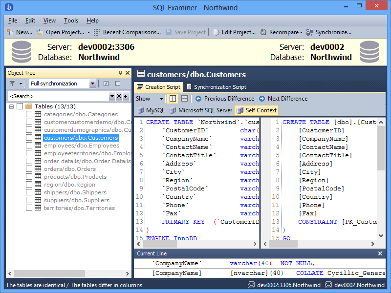 Compare and Synchronize MySQL Database Schemas